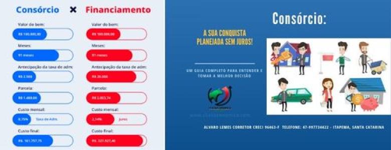 Planejamento para seu investimento